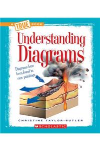 Understanding Diagrams