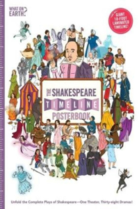 Shakespeare Timeline Posterbook