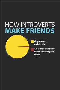 How Introverts Make Friends