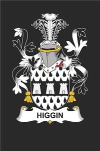 Higgin