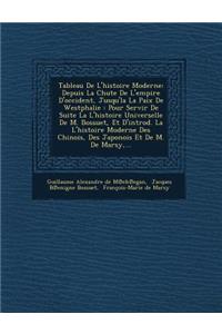 Tableau de L'Histoire Moderne