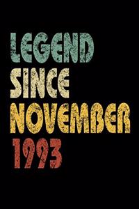 Legend Since November 1993