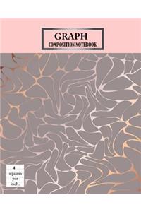 Graph Composition Notebook