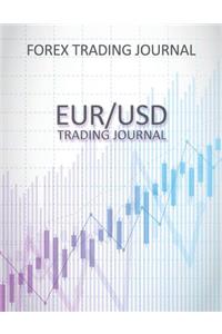 Forex Trading Journal