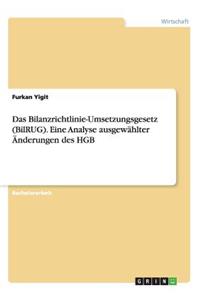 Bilanzrichtlinie-Umsetzungsgesetz (BilRUG). Eine Analyse ausgewählter Änderungen des HGB