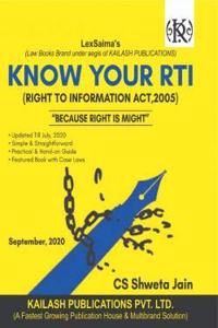 Know Your RTI | Right to Information Act