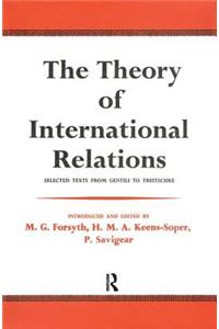 Theory of International Relations