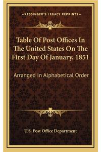 Table of Post Offices in the United States on the First Day of January, 1851