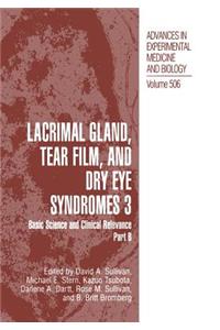 Lacrimal Gland, Tear Film, and Dry Eye Syndromes 3: Basic Science and Clinical Relevance Part B