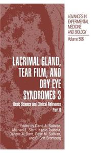 Lacrimal Gland, Tear Film, and Dry Eye Syndromes 3