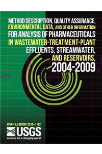Method Description, Quality Assurance, Environmental Data, and other Information for Analysis of Pharmaceuticals in Wastewater-Treatment-Plant Effuents, Streamwater, and Reservoirs, 2004-2009