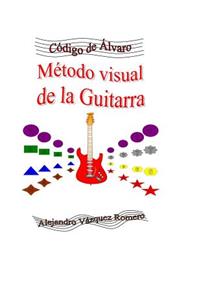 Método visual de la guitarra