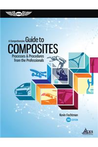 Comprehensive Guide to Composites