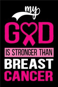 My God Is Stronger Than Breast Cancer
