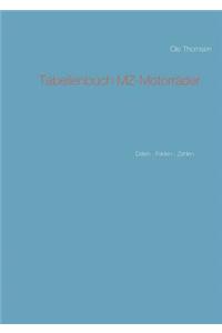 Tabellenbuch MZ-Motorräder
