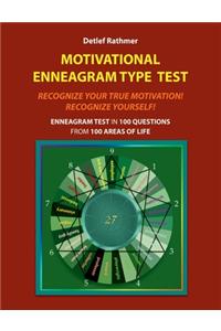 Motivational Enneagram Type Test