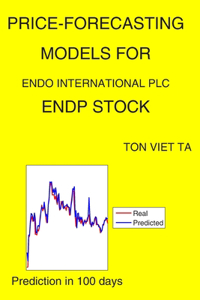 Price-Forecasting Models for Endo International plc ENDP Stock