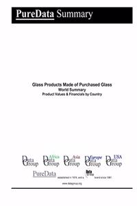 Glass Products Made of Purchased Glass World Summary
