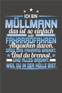 Ich Bin Müllmann Das Ist So Einfach Wie Fahrradfahren. Abgesehen Davon, Dass Das Fahrrad brennt. Und Du Brennst. Und Alles Brennt. Weil Du In Der Hölle Bist.