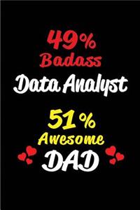 49% Badass Data Analyst 51% Awesome Dad