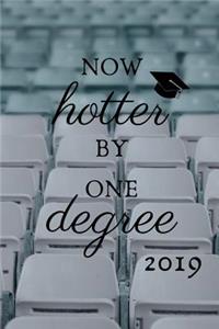 Now hotter by one degree