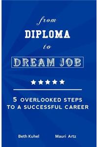 from Diploma to Dream Job