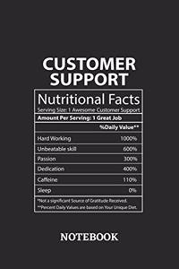 Nutritional Facts Customer Support Awesome Notebook