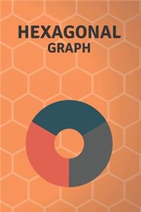 Hexagonal Graph