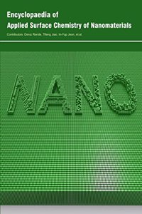 Commercialising Micro-Nanotechnology Products