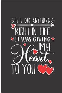 If I Did Anything Right in Life It Was Giving My Heart to You
