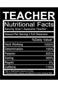Teacher Nutritional Facts