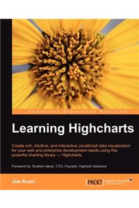 Learning Highcharts