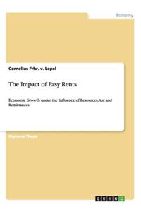 Impact of Easy Rents