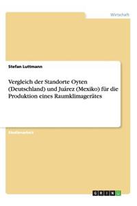 Vergleich der Standorte Oyten (Deutschland) und Juárez (Mexiko) für die Produktion eines Raumklimagerätes