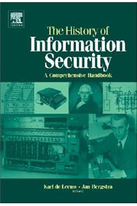 History of Information Security