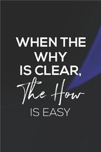 When The Why Is Clear, How Is Easy