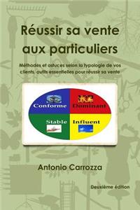 Reussir Sa Vente Aux Particuliers