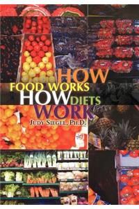 How Food Works - How Diets Work