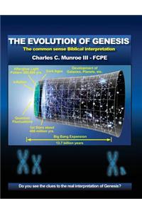 Evolution of Genesis