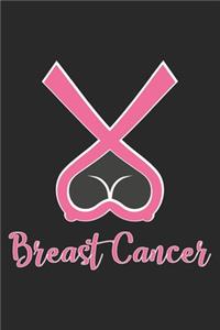 Breast and Cancer