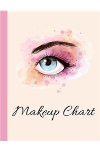 Makeup Chart