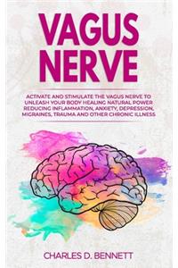 Vagus Nerve