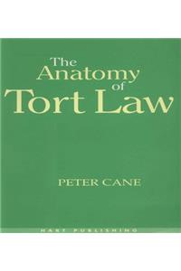 The Anatomy of Tort Law