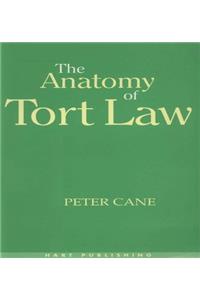 Anatomy of Tort Law