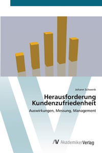 Herausforderung Kundenzufriedenheit