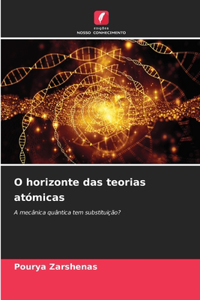 O horizonte das teorias atómicas