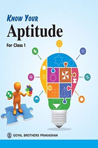 Know Your Aptitude for Class 1