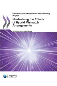 OECD/G20 Base Erosion and Profit Shifting Project Neutralising the Effects of Hybrid Mismatch Arrangements, Action 2 - 2015 Final Report