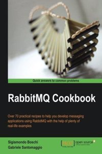 Rabbitmq Cookbook