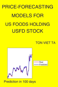 Price-Forecasting Models for US Foods Holding USFD Stock